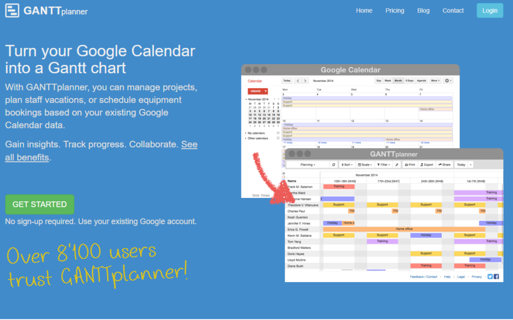 チャート planner ガント