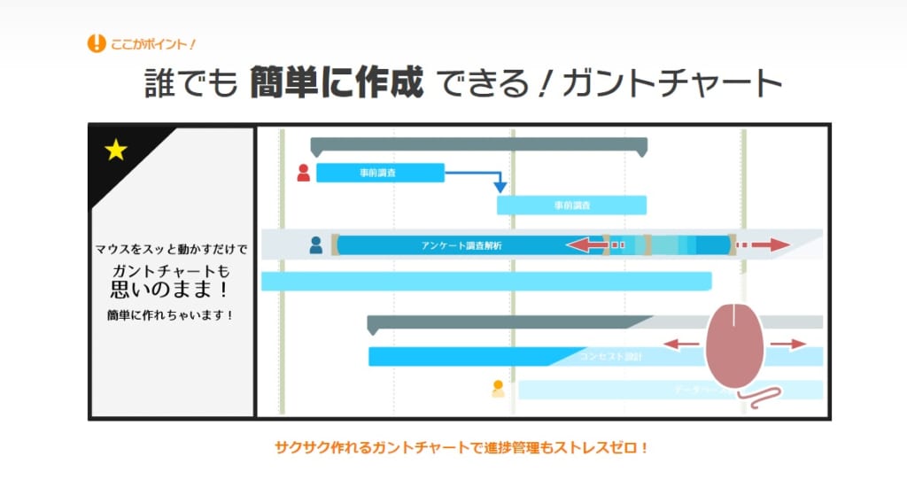 プロジェクト管理の基本とは エクセルで活用できる工程表6選 Teamhackers 自分らしい働き方 実現メディア