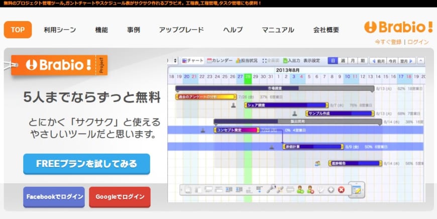 プロジェクト管理に役立つ Wbsの使い方とツール Teamhackers 自分らしい働き方 実現メディア