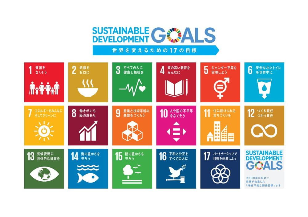 SDGsの取り組み一覧。