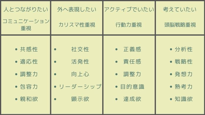 社会人3年目迷走期 25歳の壁 について考える Teamhackers 自分らしい働き方 実現メディア