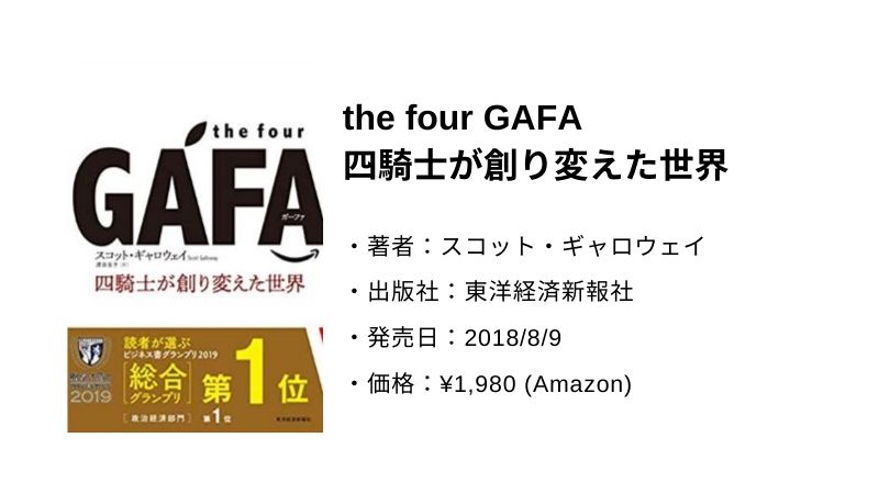 the four GAFA。