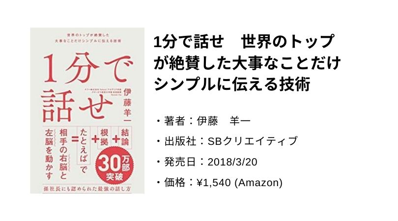 1分で話せ。