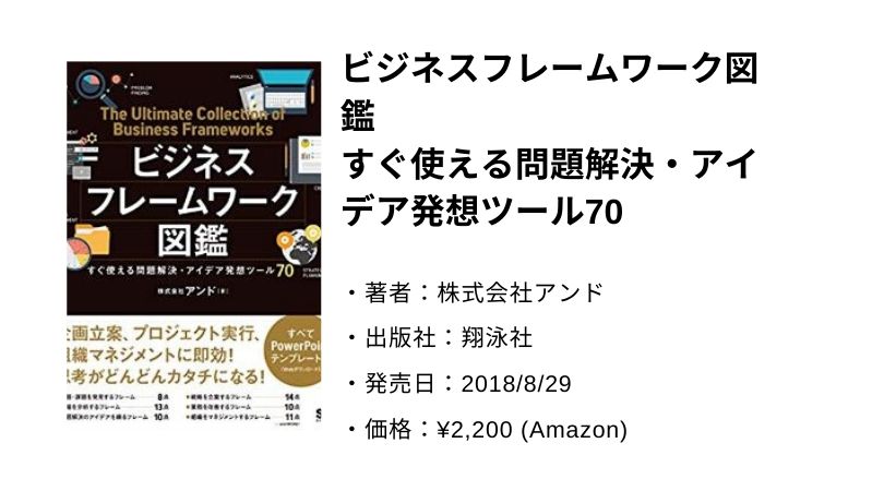 ビジネスフレームワーク図鑑。