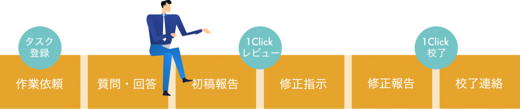 Excel エクセル でタスク管理する方法10選を解説 テンプレート付き