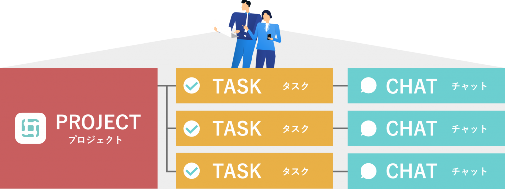 Excel エクセル でタスク管理する方法10選を解説 テンプレート付き