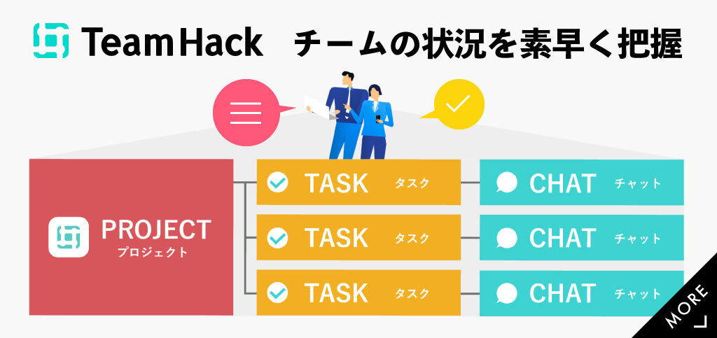 タイムトラッキング 時間管理 ツール比較まとめ 2019年最新版 アプリを使って時間 を有効活用しよう Teamhackers 自分らしい働き方 実現メディア