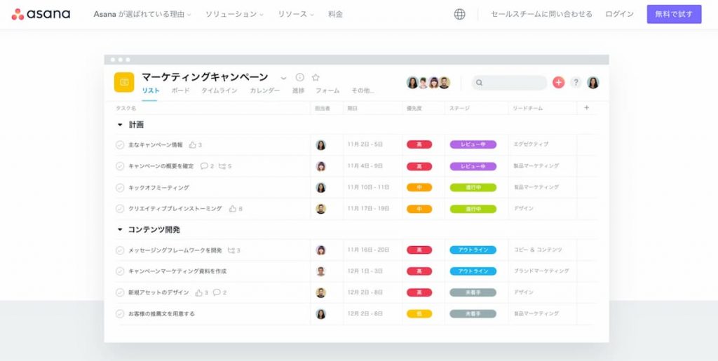 プロジェクト管理ツール比較9選まとめ 年版 個人 チーム向け Teamhackers 自分らしい働き方 実現メディア